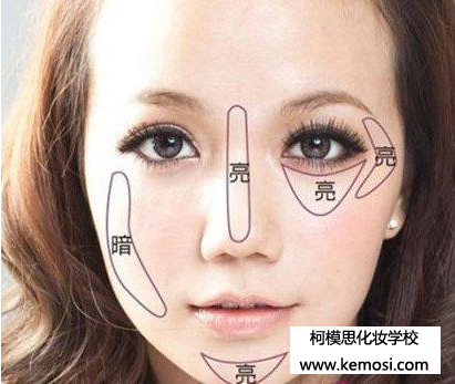 如何讓底妝更好看？