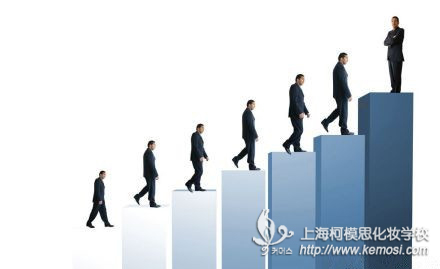 化妝師資格證怎么考？如何才能輕松通過考試？